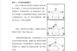  如何利用智能游戏优化篮球战术训练：提升团队协作与决策能力